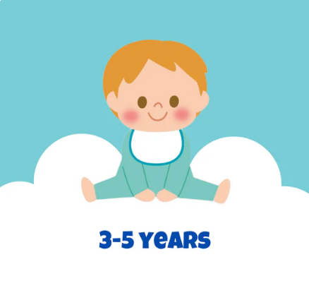 3-5 Years